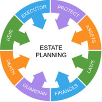 EstatePlan4